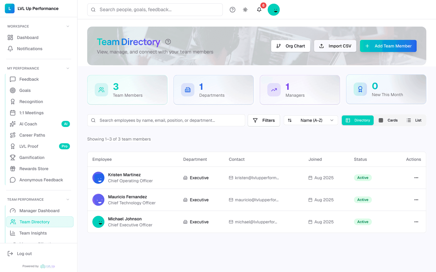 Team directory listing employees with department, role, contact info, and active status.